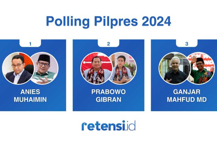 Polling Pilpres 2024